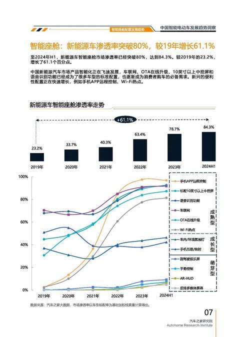 深圳坪山区展信同企业管理咨询起亚对未来市场的预测，名爵汽车品牌文化的传播